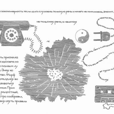 с той ноги №2 296х21 графи